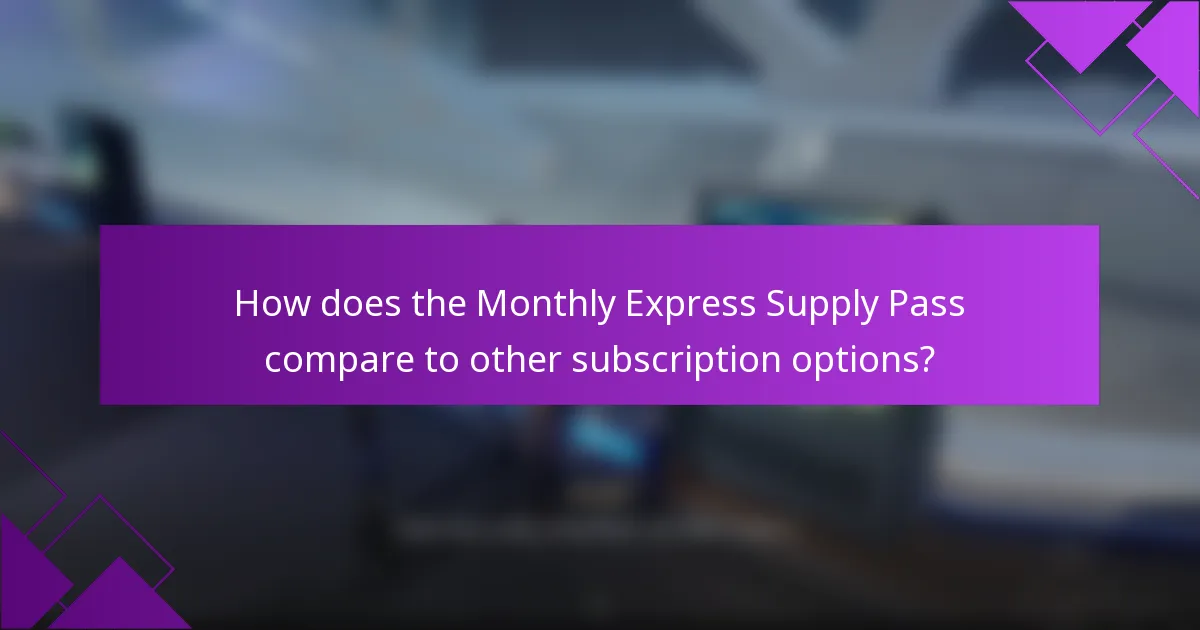 How does the Monthly Express Supply Pass compare to other subscription options?