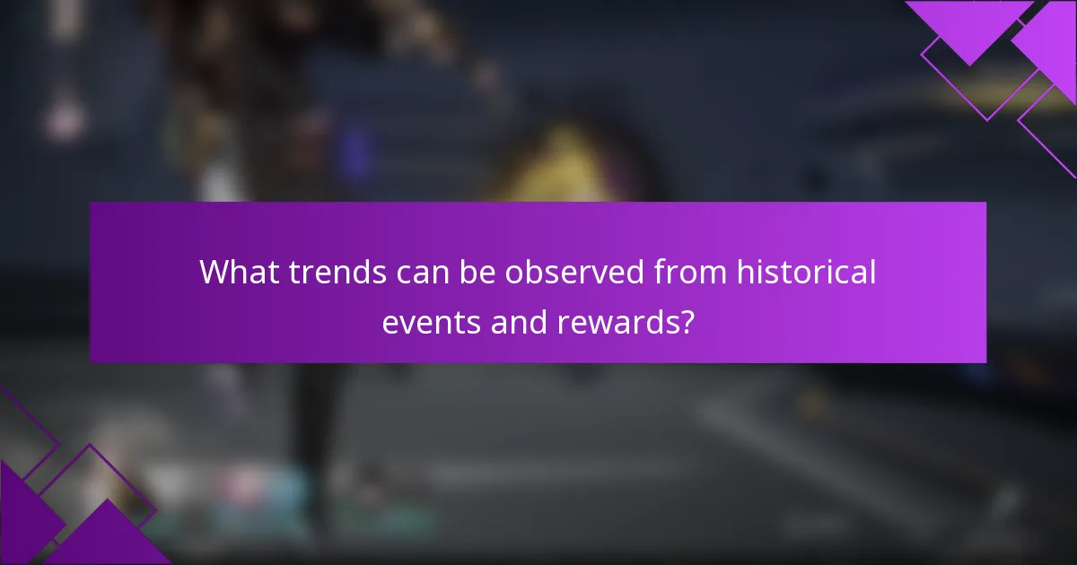 What trends can be observed from historical events and rewards?